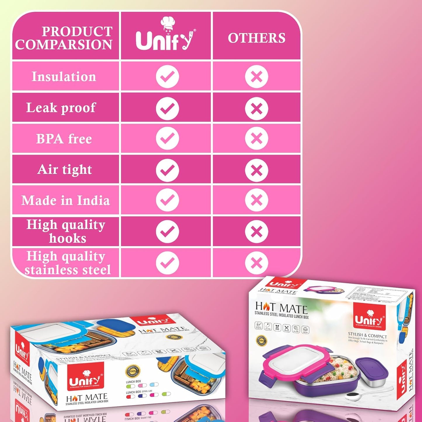 Stainless Steel Insulated Airtight Lunch Box with Unbreakable Lid, Leak-Proof Tiffin for Kids & Office (800 ml, Pink)