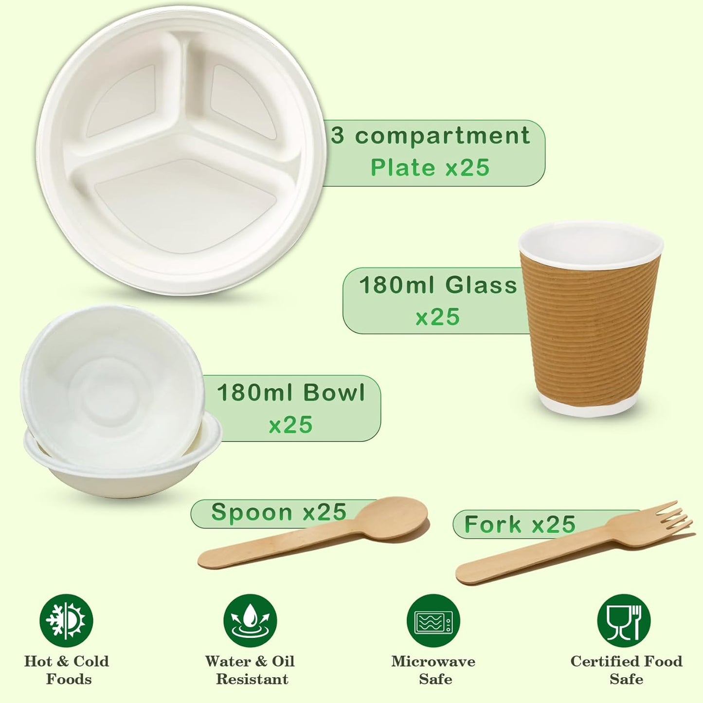 25pc Bagasse Dinnerware Set | 3-Compartment Plates & Bowls