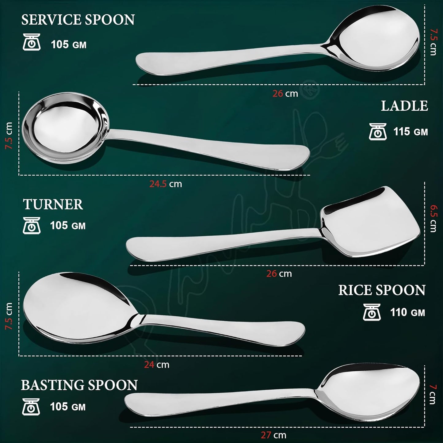 5 Pcs Stainless Steel Serving Spoon Set for Kitchen & Dining – 1.8mm Heavy Gauge, Soup Ladle, Solid, Rice & Basting Spoons, Silver
