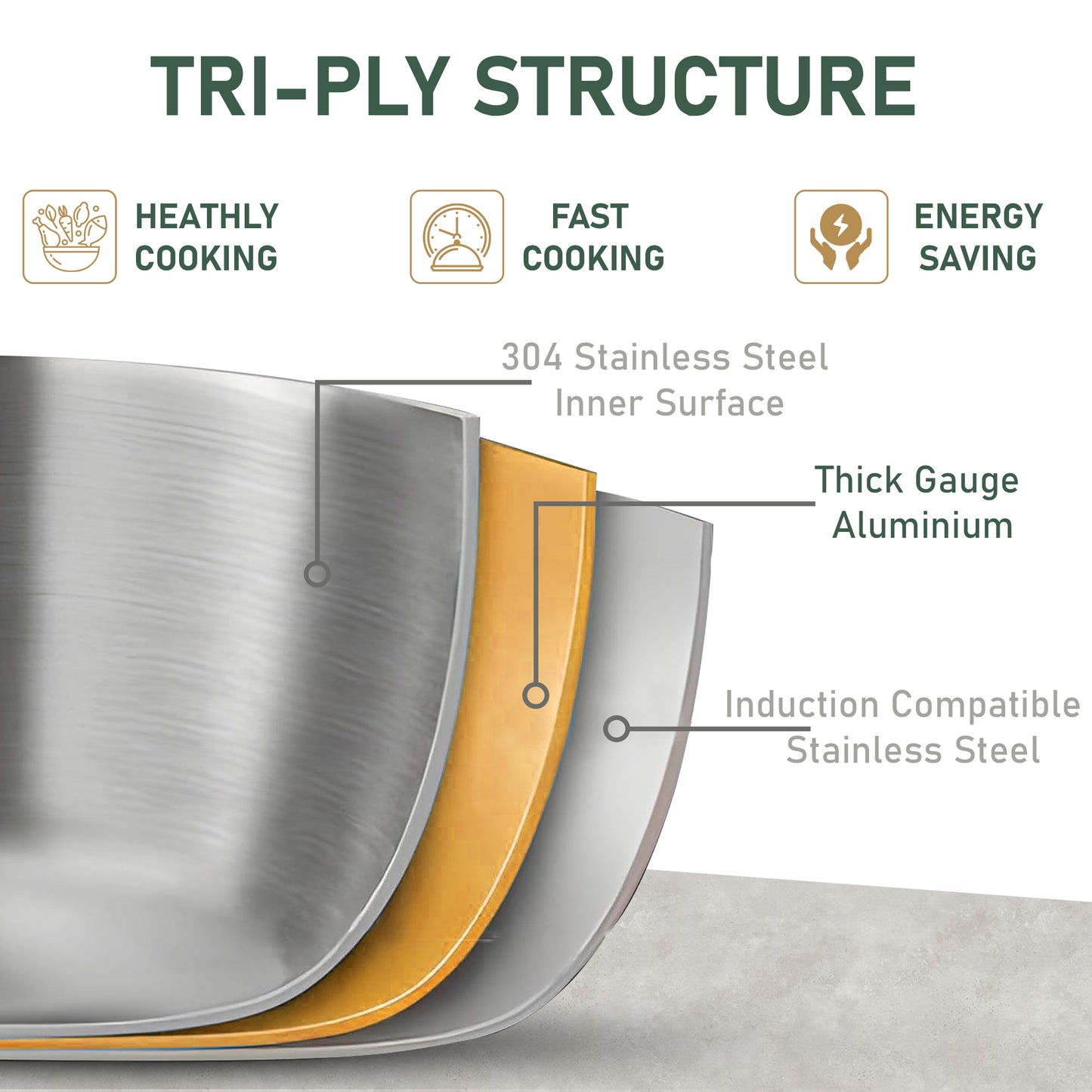 Tripure Triply Stainless Steel Kadai with Lid 22 cm, 1.5 LTR | ISI Mark Certified | Heavy Bottom SAS Triply Kadhai for Deep Frying & Cooking | Induction & Gas Stove Compatible, 5 Years Warranty